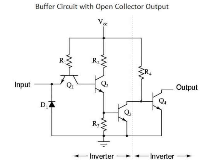 Figure 4. Buffer Circuit with Open-Collector Output