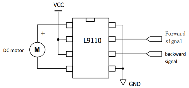 L9110 Application Circuit Diagram