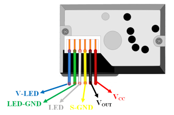 GP2Y1010AU0F Pinout Details
