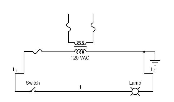 Figure 6. Ladder’s Power Supply is Grounded