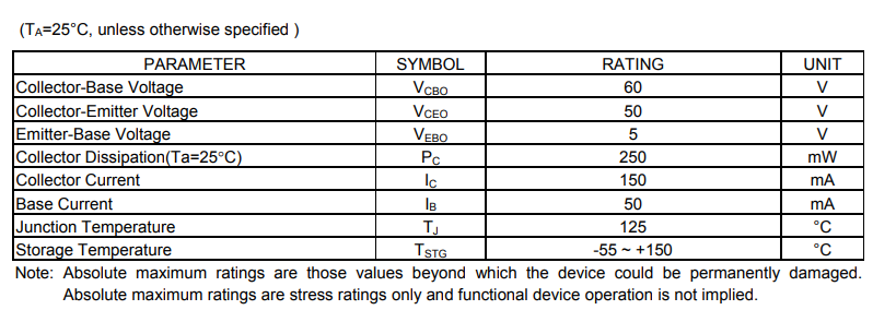 2SC945 Transistor Specifications