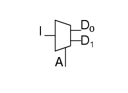 Figure 4. 1 to 2 Demux