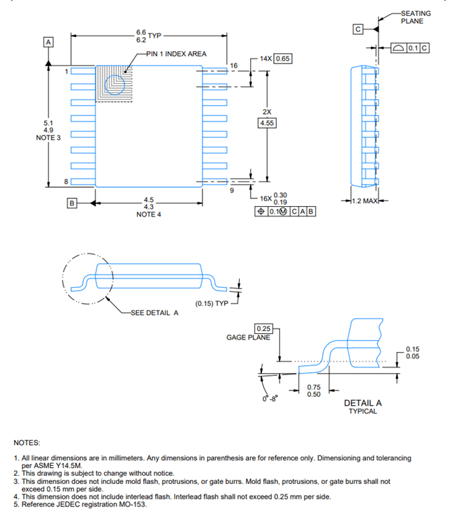 Mechanical Dimensions