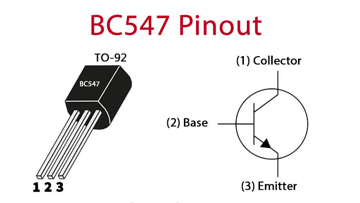 BC547