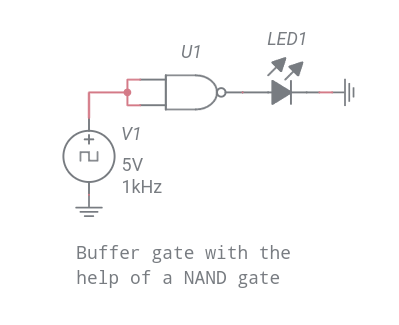 Figure 12. Using an AND Gate