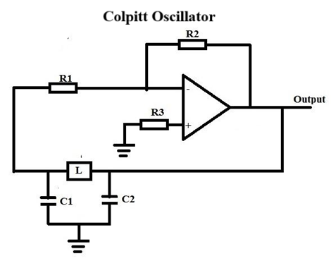 Colpitts Oscillator