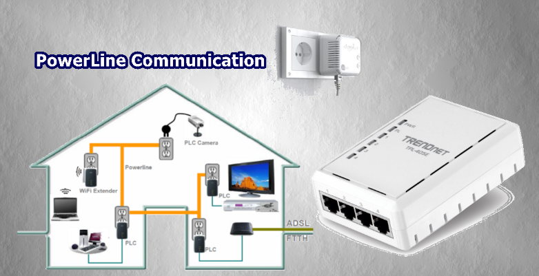 Figure 7. PLC (Power Line Communication)