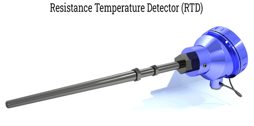 Resistance Temperature Detector (RTD)