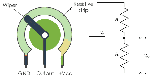 10K Potentiometer Working