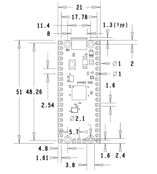 Figure 3. Raspberry Pi Pico Dimensions