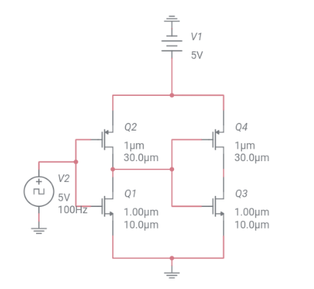 Figure 14. Buffer Implementation in CMOS Logic