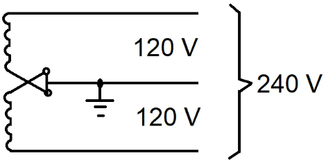 Figure 2. Series 120 and 240 V System