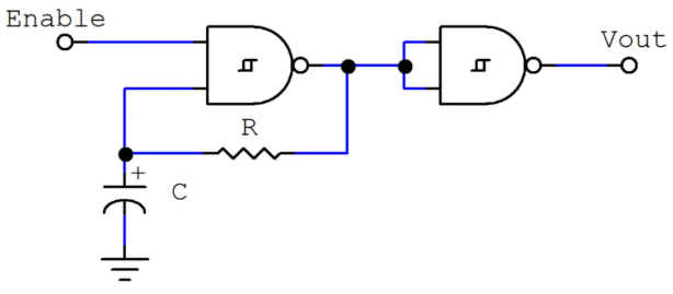 Schmitt Trigger Oscillator