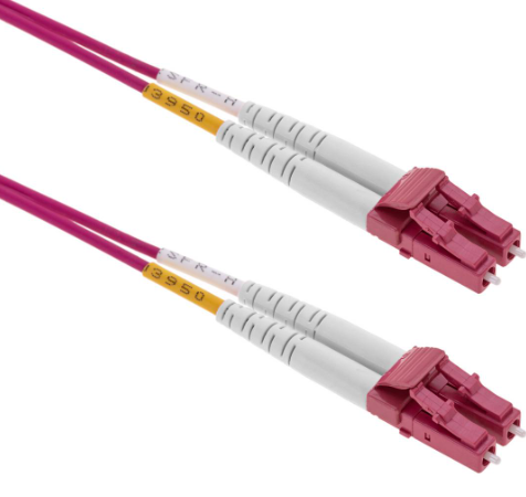 Figure 5. Multi-Mode Fiber (MMF)