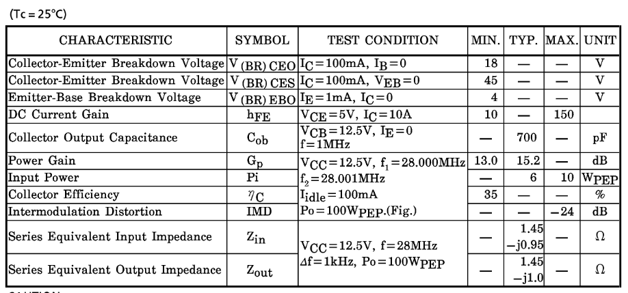 Electrical Characteristics