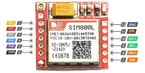SIM800L Pinout