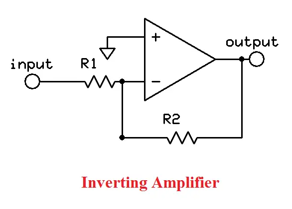 Figure 10. Inverting Amplifier