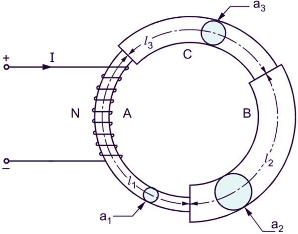 Figure 6. Series Magnetic Circuits