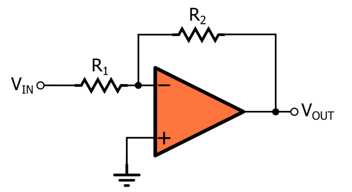 Figure 2. Inverting Operational Amplifiers