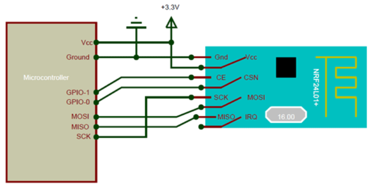 Connecting nRF24L01 to Microcontroller