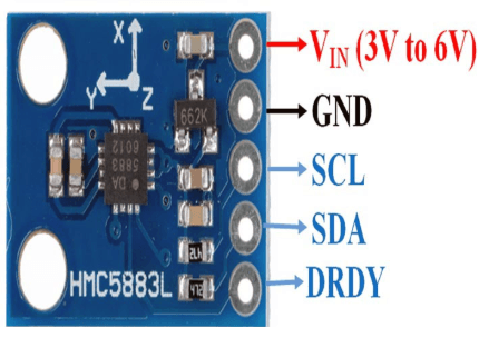 HMC5883L Pinout and Pin Functions