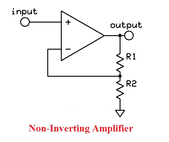 Figure 8. Non-Inverting Amplifier