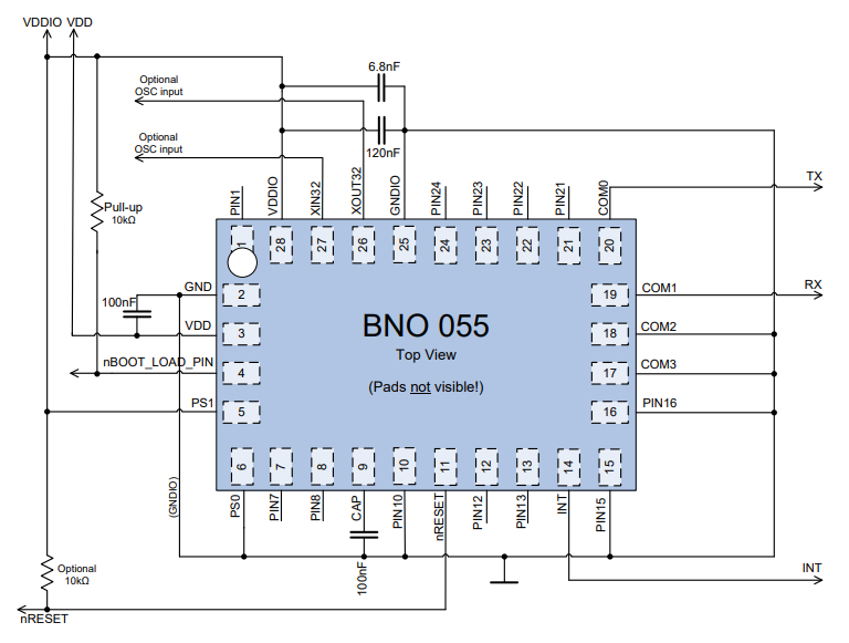 BNO055 Module Communication Configurations