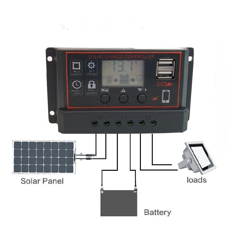 Charge Controller Selection for Solar Efficiency