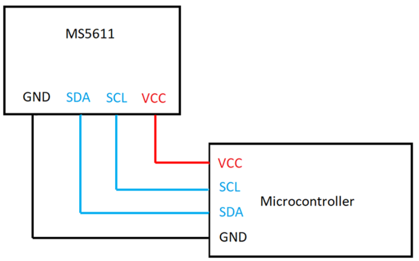 Using MS5611 Sensor Module