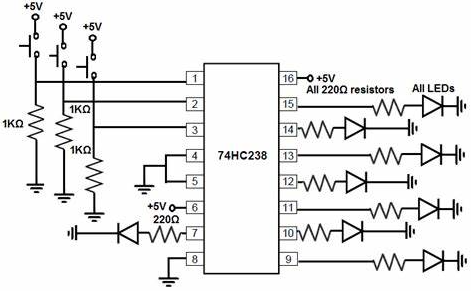 Figure 12. 3-to-8 Decoder and Demux Circuit Using 74HC238