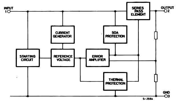 L7809 Voltage Regulator Schematic Diagram