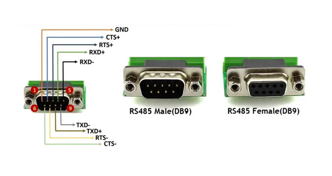 DB9 RS485 Pinout with TX/RX/CTS/RTS