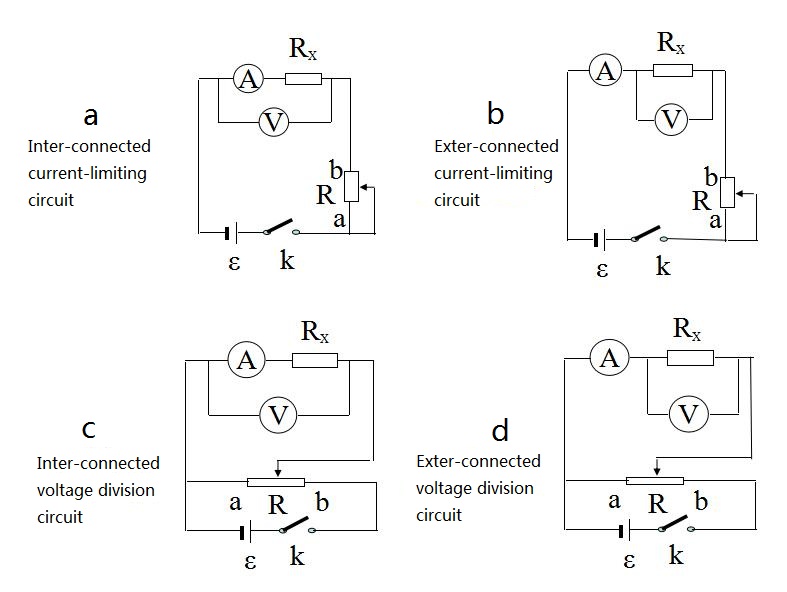 Internal and External Circuit Configuration