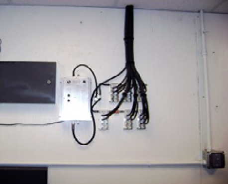 CATV (Cable TV) Grounding and Bonding Setup