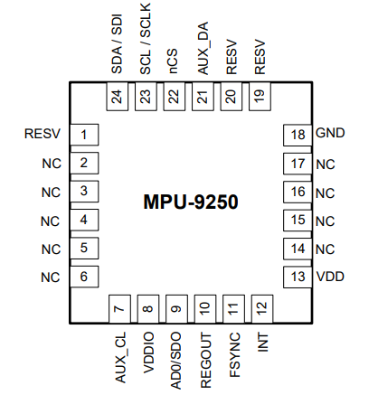 MPU9250 Sensor Pinout Details