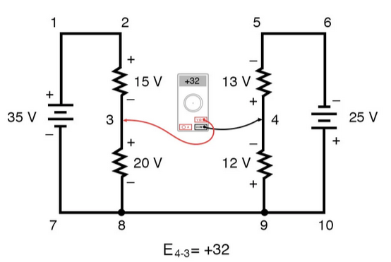 Kirchhoff’s Voltage Law (KVL)