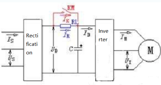 Current in the current limiting circuit