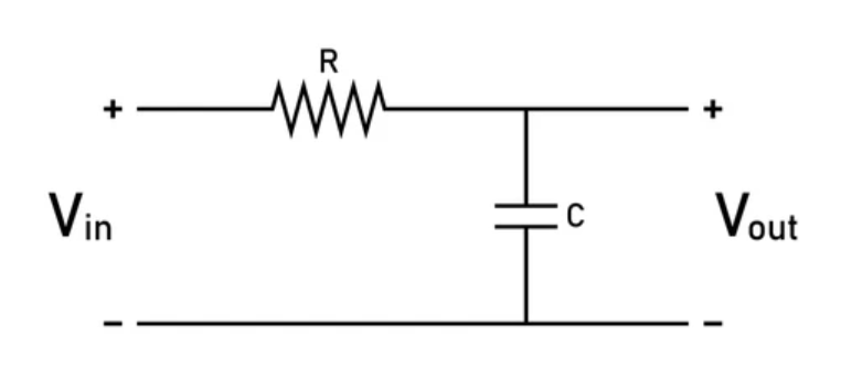 Figure 9. Capacitors in Low-Pass Filter Design