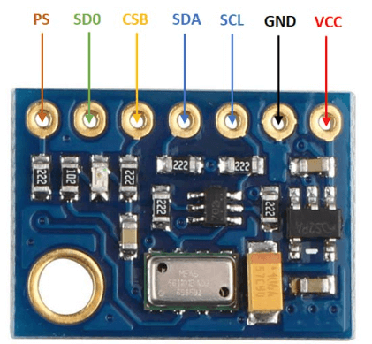 MS5611 Sensor Module Pinout Details