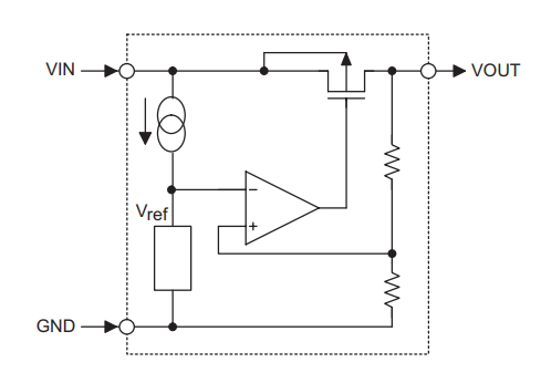 HT7333 Functional Block Diagram