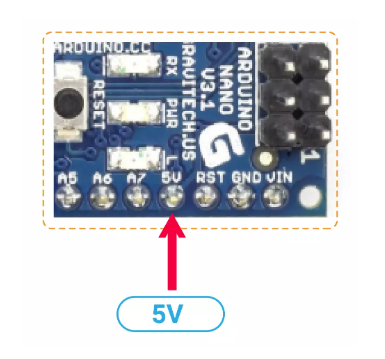 Figure 4. 5V