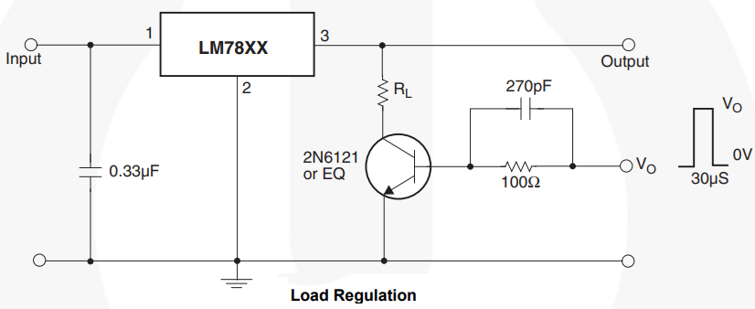 LM7824 Operating in Circuit