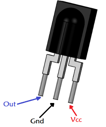 TSOP1838 Receiver Pinout Details
