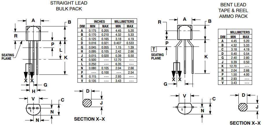 P2N2222A Mechanical Dimensions