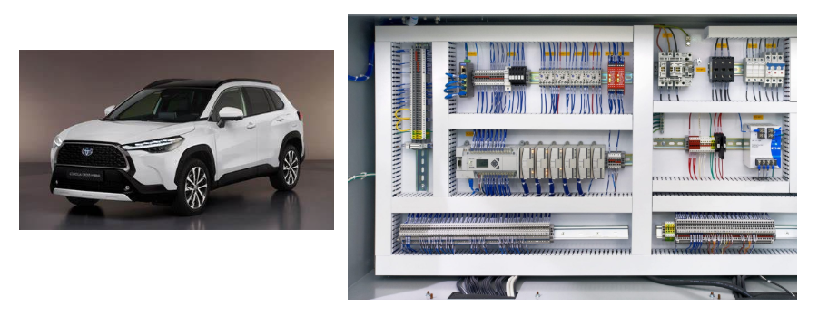 Figure 13. Automotive and Industrial Systems