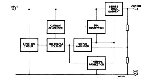 L7805CV Functional Block Diagram