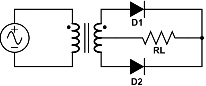 Figure 4. Full-Wave Rectifier