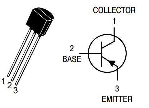 Pinout Configuration