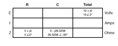 Resistor and Capacitor in Parallel Analysis