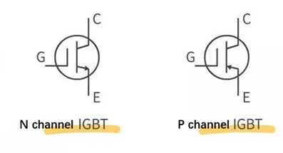 IGBT TYPES